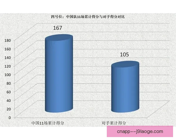 金特罗任意球惊艳破门助球队制胜 全场精彩瞬间回顾