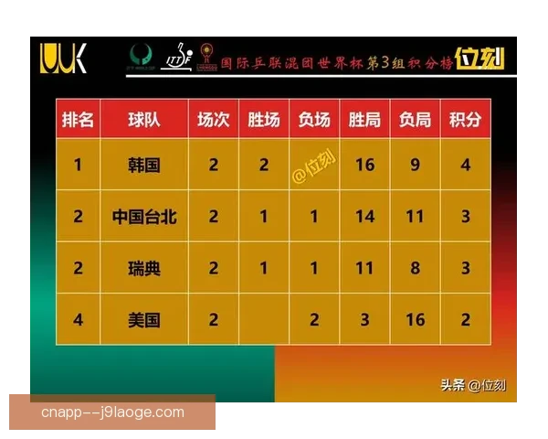 世界杯小组第三的逆袭之路与出线规则深度解析历史案例与球队命运转折