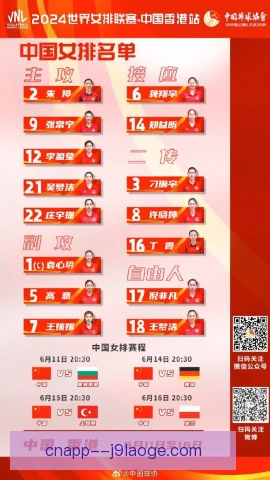 世界排球锦标赛队伍名单揭晓，各队阵容看点十足